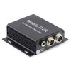 Видеорегистратор Carsmile CM-MDVR-D03-1CH-PWRALM