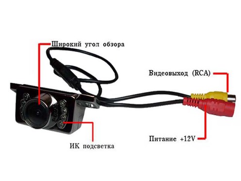 Pleervox PLV-CAM-170C