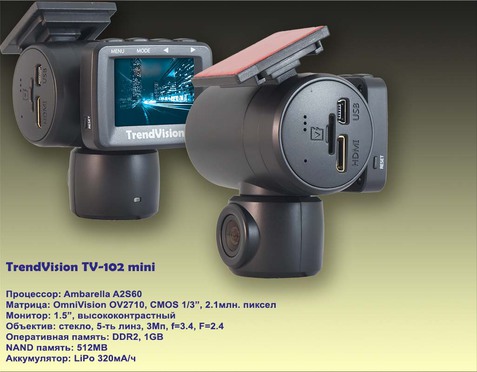 Видеорегистратор TrendVision TV-102 mini
