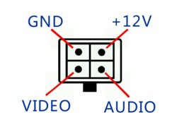 MDVR-D02-1CH-PWR Mobile DVR HD 4