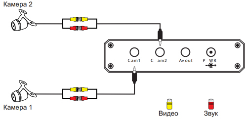 MDVR-D04-2CH IN1X