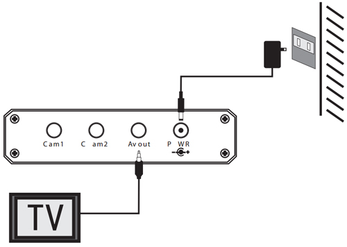 MDVR-D04-2CH IN1X 1