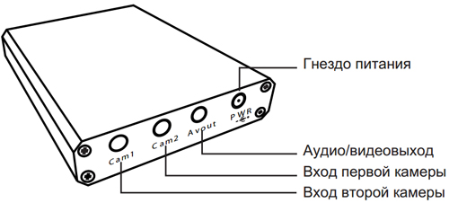 MDVR-D04-2CH IN1X 4