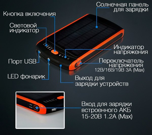 Carsmile CM-23000